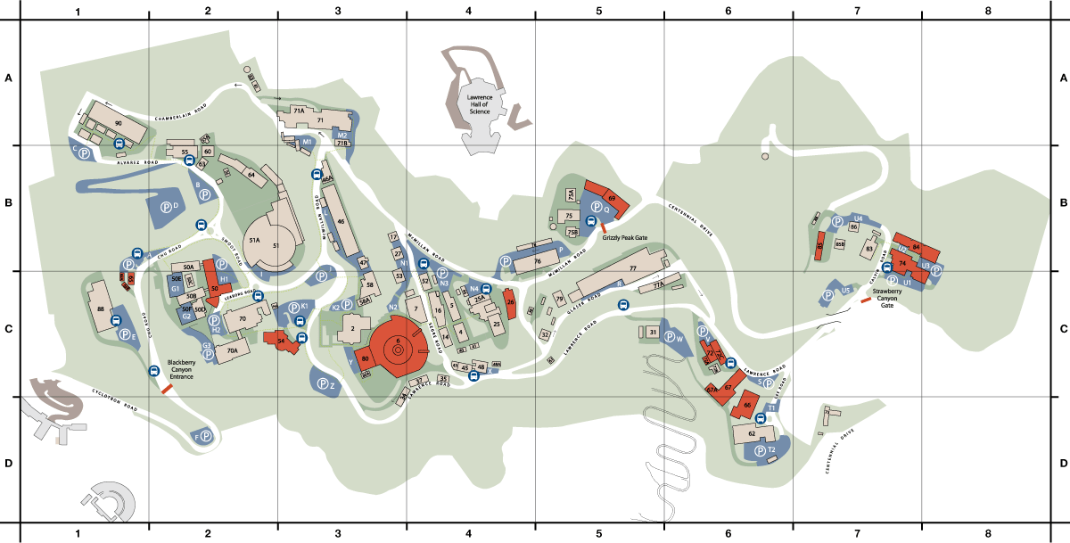 Lab sitemap